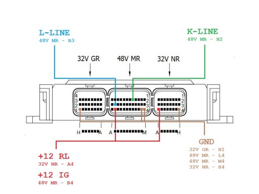 Sagem S2000PL4FC5 - Распиновка ЭБУ +12V, GND, K-LINE