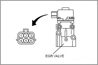 Проверка клапана ЕГР на Mitsubishi