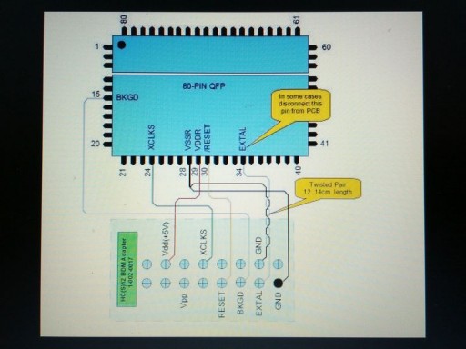 BMW X3 E83 - Схема подключения к процессору MC9S12D64