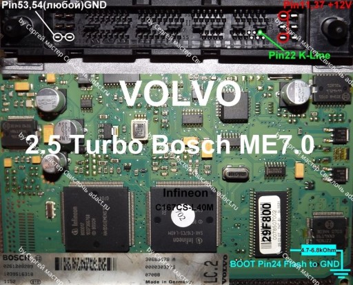 Volvo XC90 c двигателем 2.5L Turbo (B5254T2) и ЭБУ Bosch ME7.0.1 - Подключение к ЭБУ