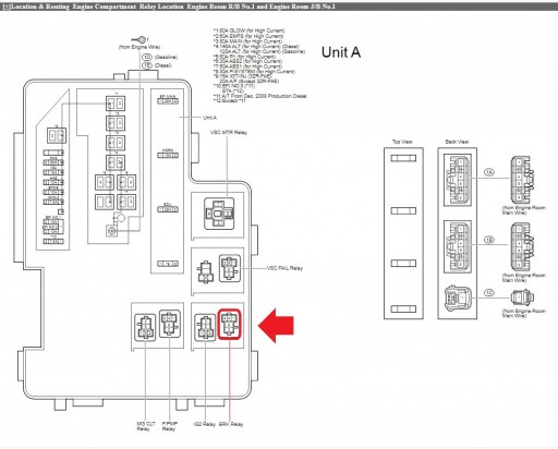 Toyota RAV4 ACA33 2.4L - Местоположение реле BRK (STOP LP)